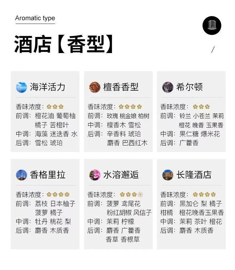 Fragrance Supplement Liquid Five Star Hotel White Tea Fragrance Room Fragrance Reserve 500ml Flameless Aromatherapy