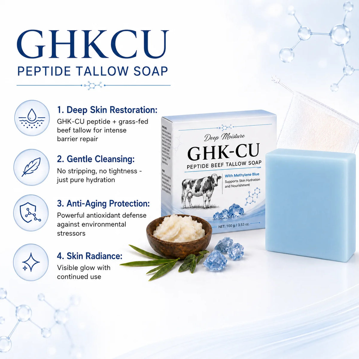 GHK-Cu Copper Peptide Tallow Cleansing Soap Gentle Skin Nourishing Face Body Washing Bar Soap