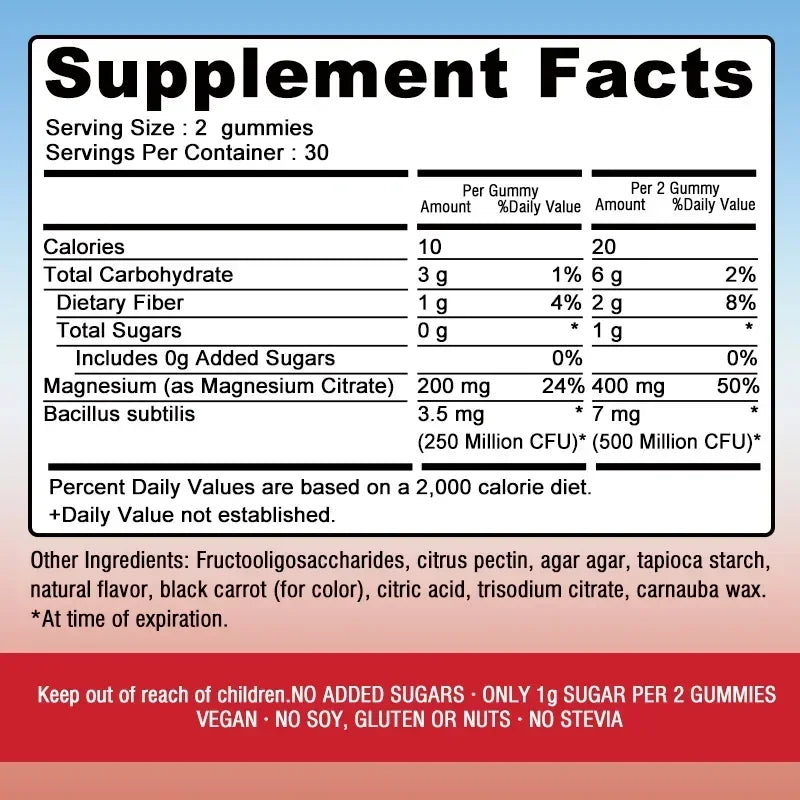 Magnesium Citrate Gummies - Supports Sleep, Heart Health, Bones and Muscles, Relaxation & Digestion