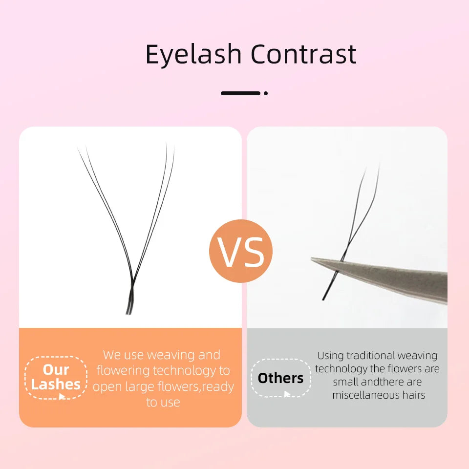 AGUUD Automatic Flowering 2D 3D 4D 5D W Shape Premade Fans Eyelash Extensions Natural Soft Individual Lashes Makeup Cilia