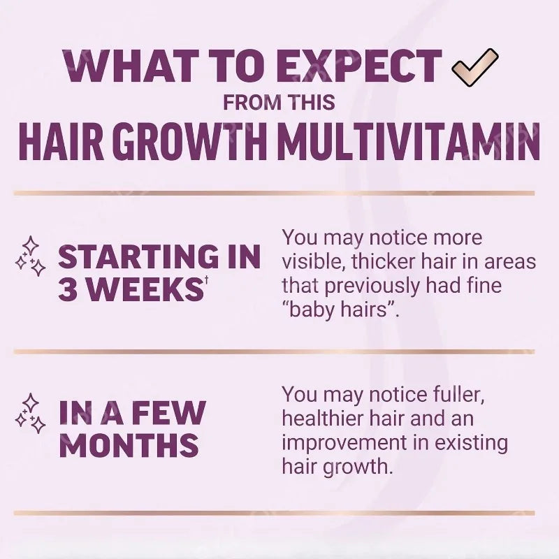Hair Wellness Multivitamin – with Biotin, Collagen & Botanicals – Supports Healthy Hair – 90 Vegetable Capsules