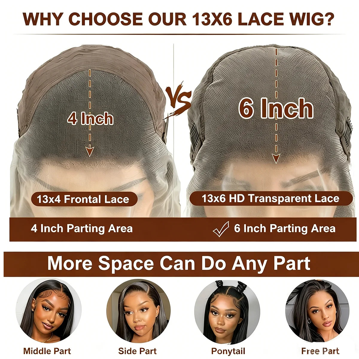 Pre Plucked Body Wave Human Hair Wigs For Woman Clearance Sale 13x6 HD Lace Frontal Human Hair Wig Glueless Wigs Human Hair