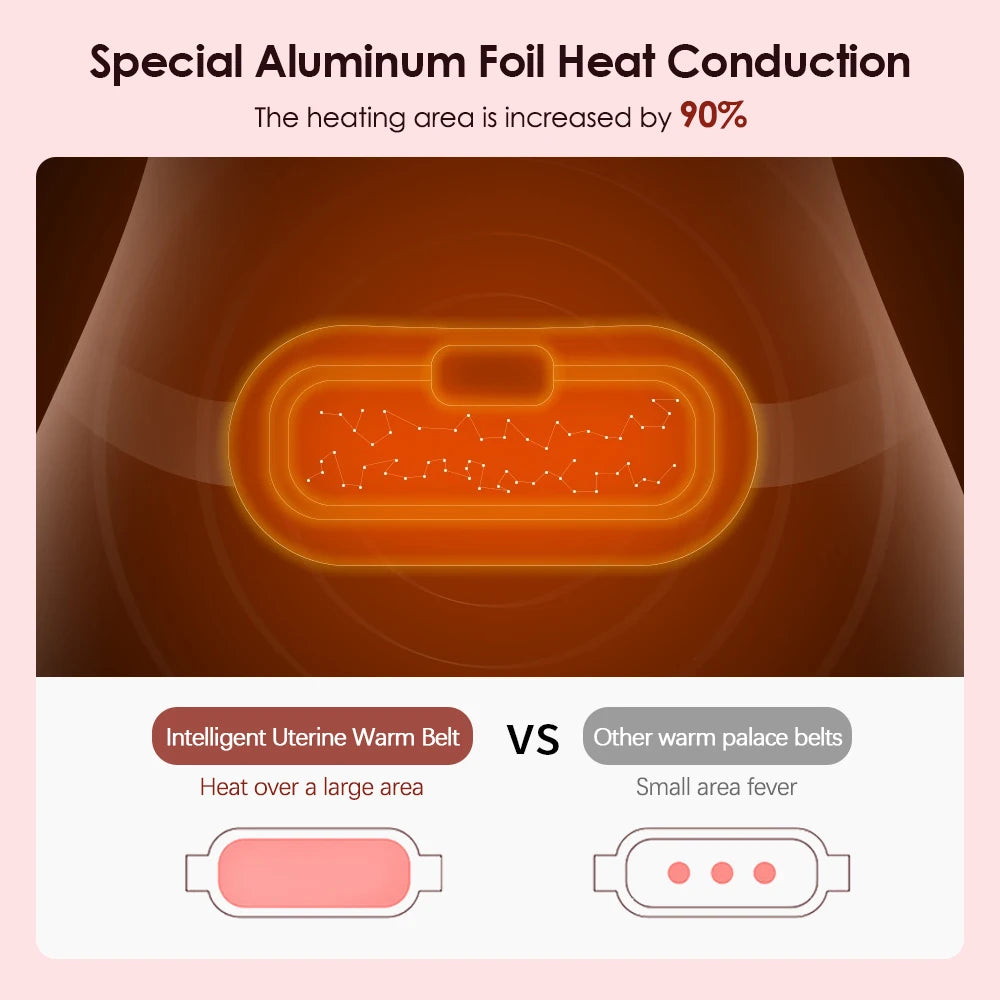 Menstrual Heating Pad Smart Warm Palace Belt for Relieving Waist Pain During Menstruation Heating Abdominal Waist Massage Tools