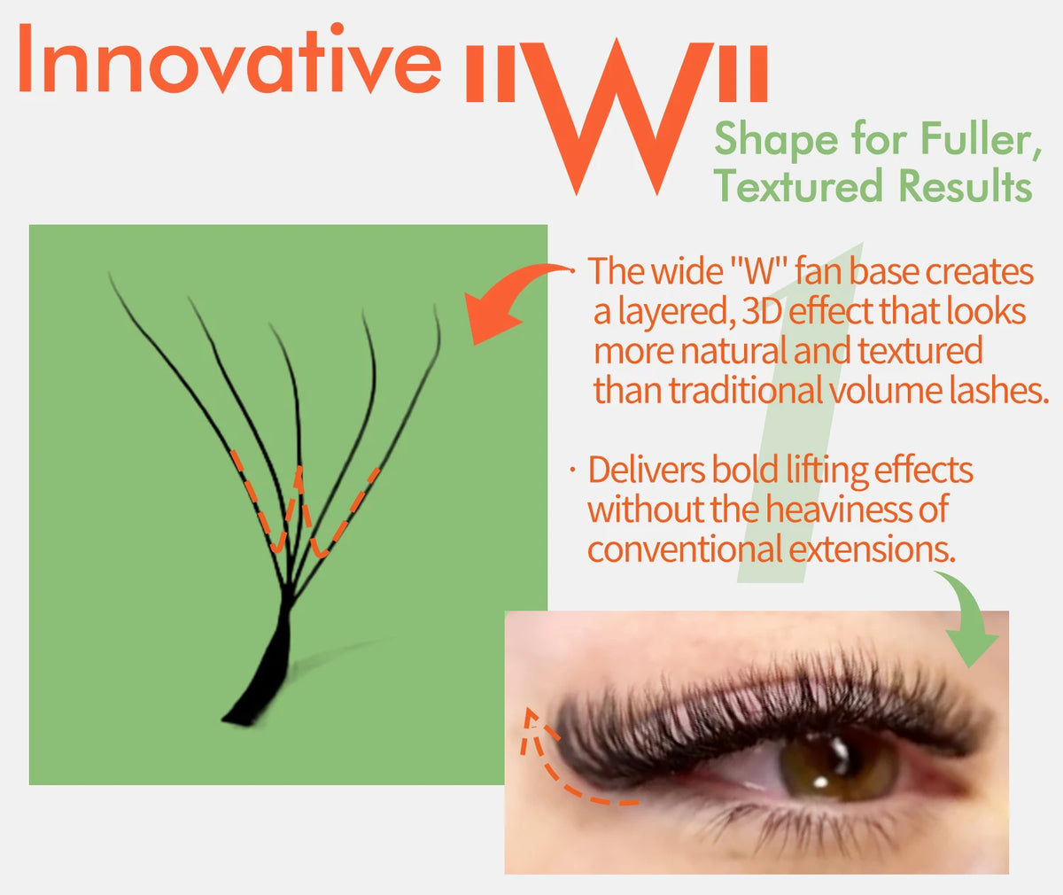 LAKANAKU 5D W Shaped L M Curl Cilios 5DW Clover Russian Eyelashes Extension Angle W Shape Mink Lashes Volume Lashes Extension