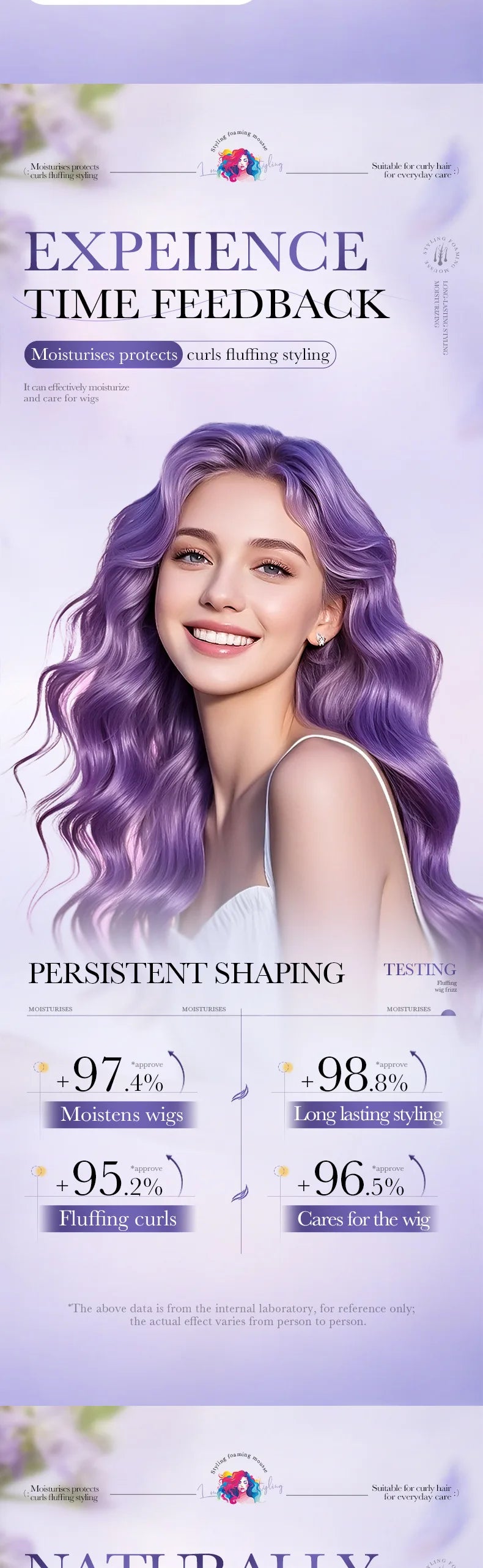 Volumizing Hair Mousse 150ml - Lightweight Styling Foam for Lift & Hold, Refreshing & Long-Lasting Control, Reduces Frizz