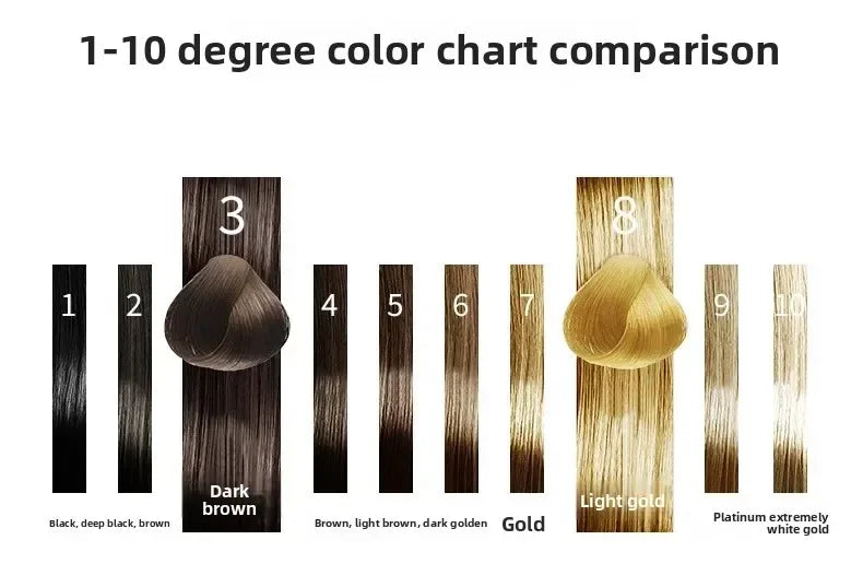 9 Degrees Hair Bleach Color Fading Paste White Gold Tasteless Bleaching Agent for Salon Home Use Professional Styling