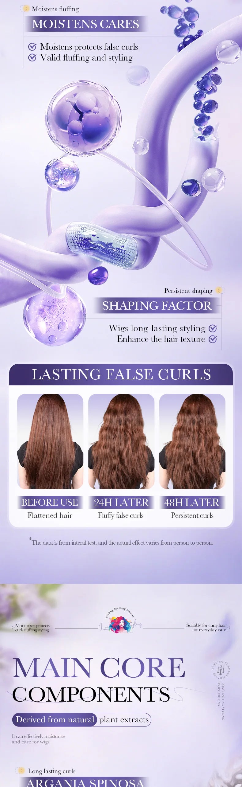 Volumizing Hair Mousse 150ml - Lightweight Styling Foam for Lift & Hold, Refreshing & Long-Lasting Control, Reduces Frizz
