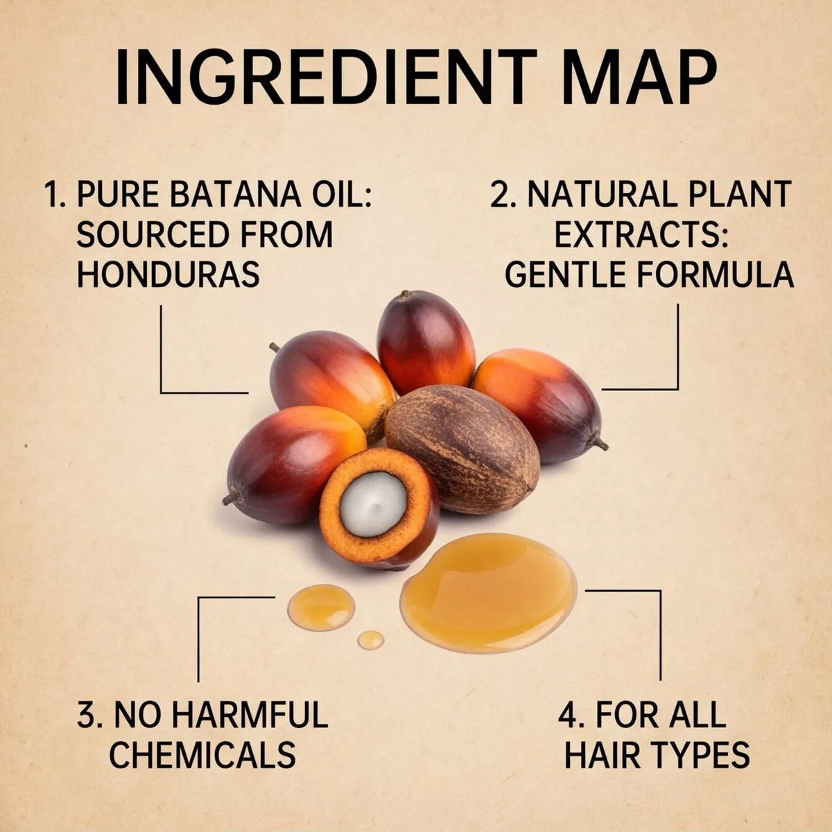 1/2/3 PCS Natural Batana Oil 120g, Suitable for All Hair Types, Nourishing and Smoothing Hair Oil, Repairs Dry and Damaged Hair