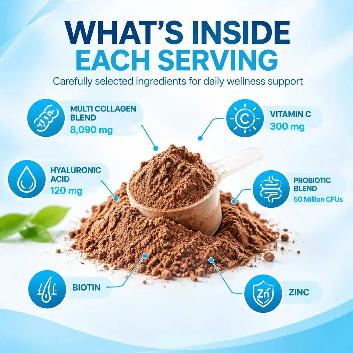 Multi Collagen Powder 8090mg with Vitamin C Hyaluronic Acid Biotin Collagen Peptides Supplement for Skin Hair Joint, 20 Servings