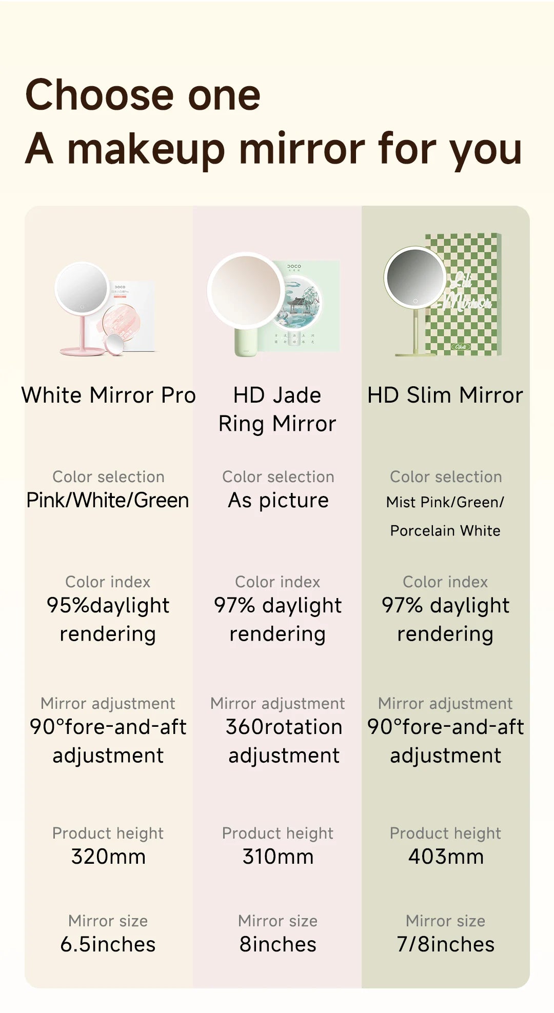 DOCO Makeup Mirror Desktop Adjustable LED Light High Quanlity Metal Texture Perfect for Gift Giving
