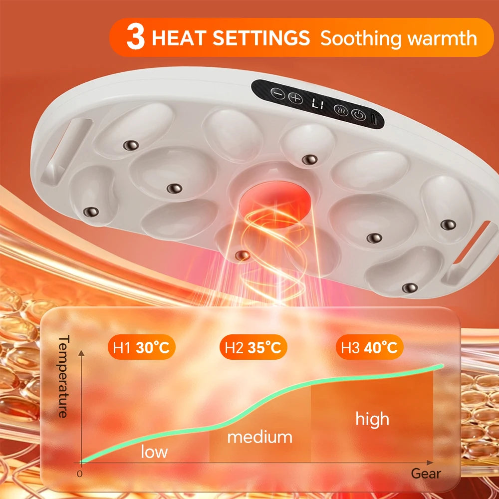 Electric Belly Massager 9 Modes 3 Heat Settings Rechargeable Abdominal Massager Cordless for Home Relax