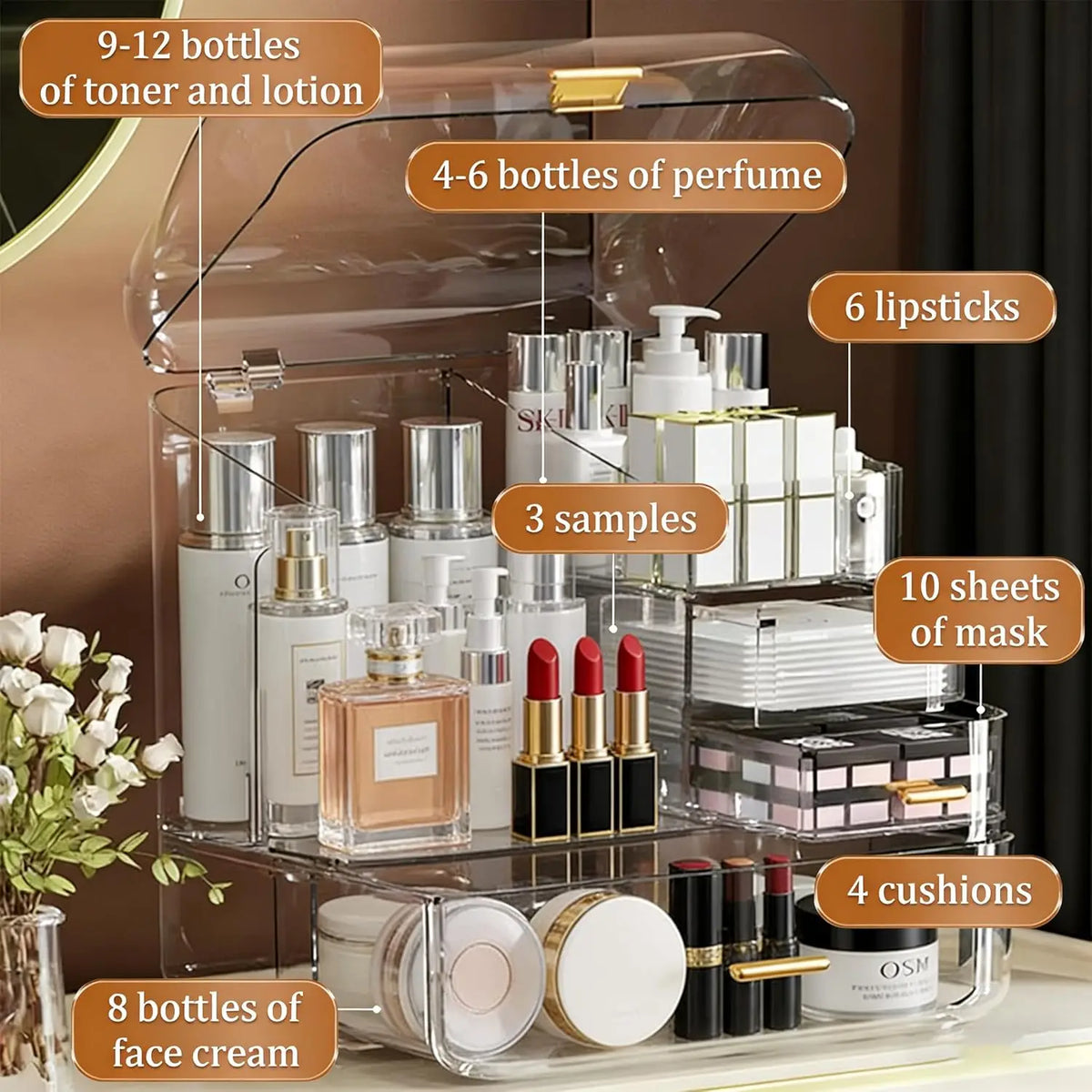 2026 New Cosmetic Storage Box Transparent Integrated Acrylic Eyebrow Pencil Lipstick Skincare Storage Organizer