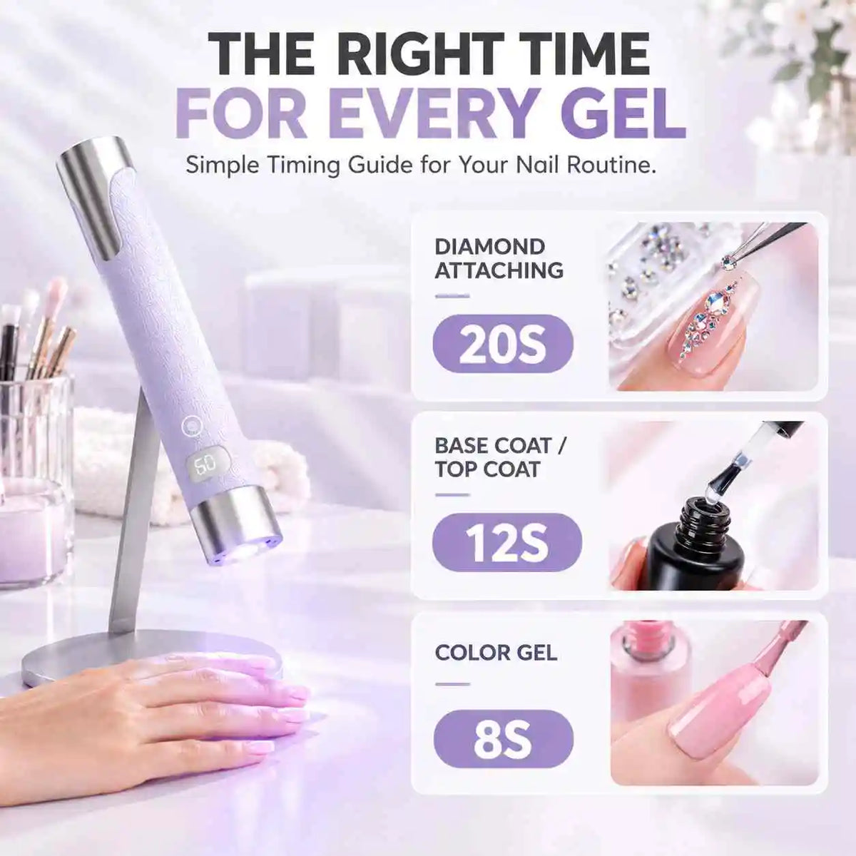 Cordless Handheld UV LED Nail Lamp withMagneticStand Smart Sensor Mini Gel Curing Pen Manicure Flashlight Drying Desk nail Dryer