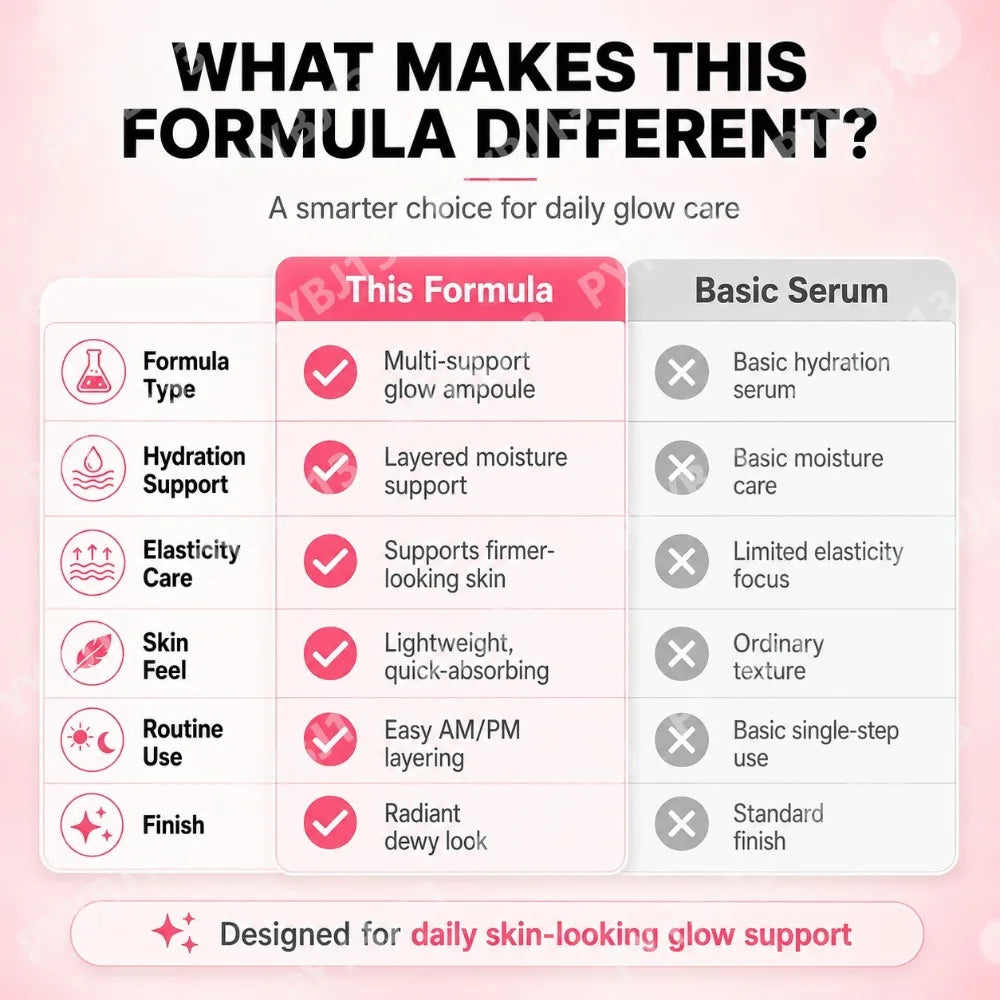 Glow Boost Ampoule Rejuvenating Face Serum for Radient Glass Skin Wrinkle and Fine Line Treatment Firming and Deep Hydration