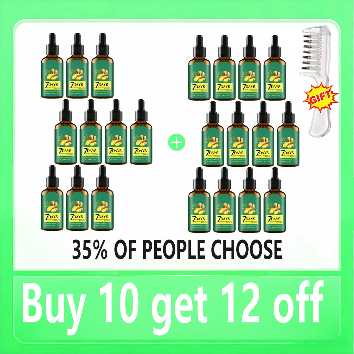 7 Days Fast Ginger Hair Growth Serum Prevent Hair Loss Scalp Treatment Thicker Longer Hair for Accelerate Growth