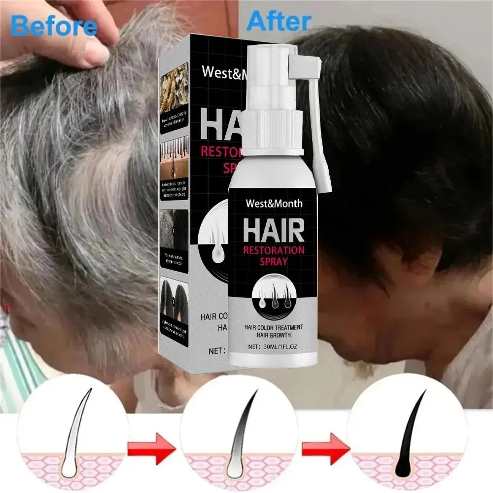 White To Black Gray White Hair Serum Natural Color Repair Nourishessence Anti-gray Care For Men Women *5&JI^