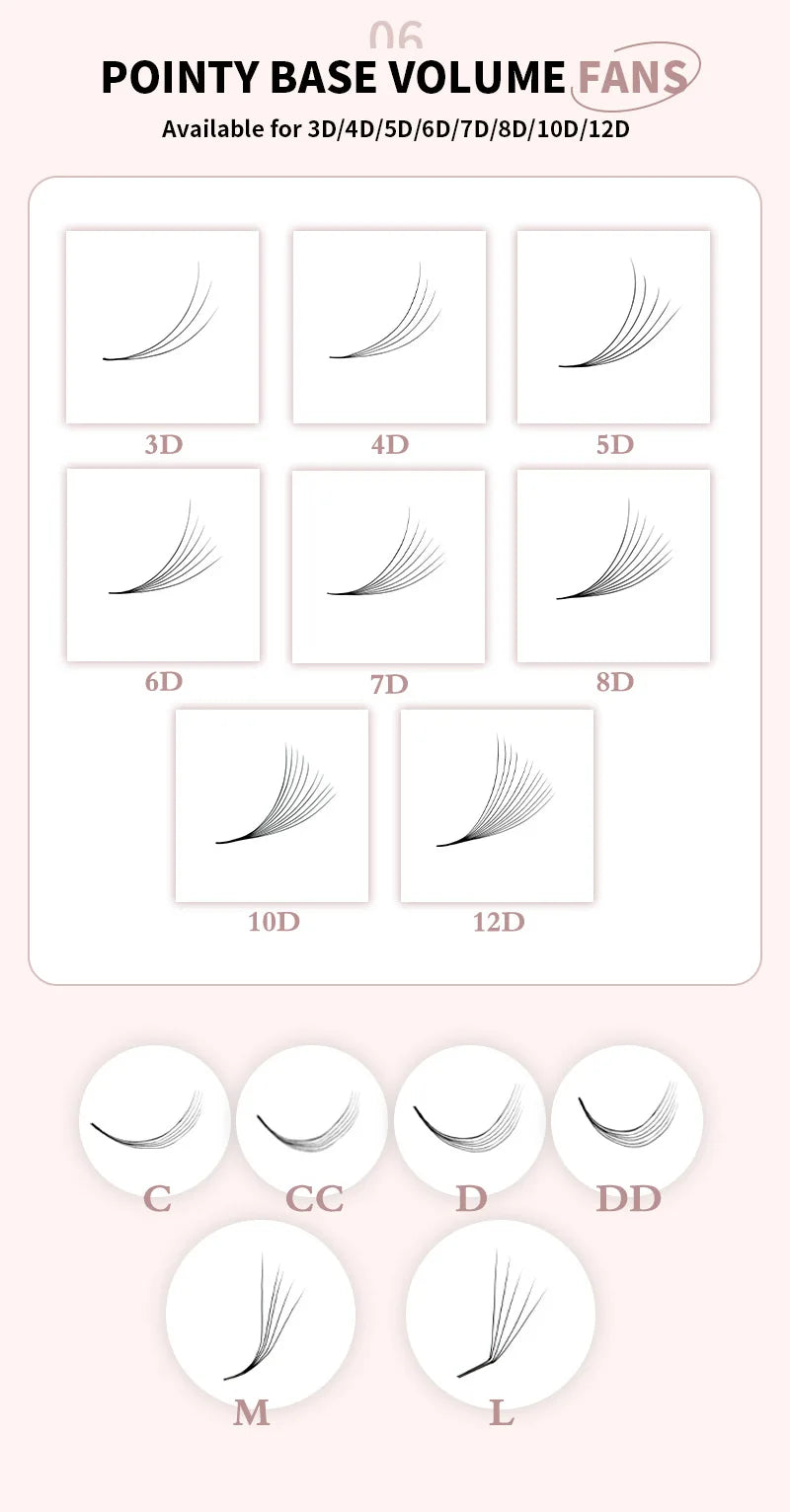 Narrow 2400 Fans Lashes XXL Mega Tray Premade Narrow Volume Fan Ultra Dark Pointy Base Promade Fans Eyelash Extensions Supplies