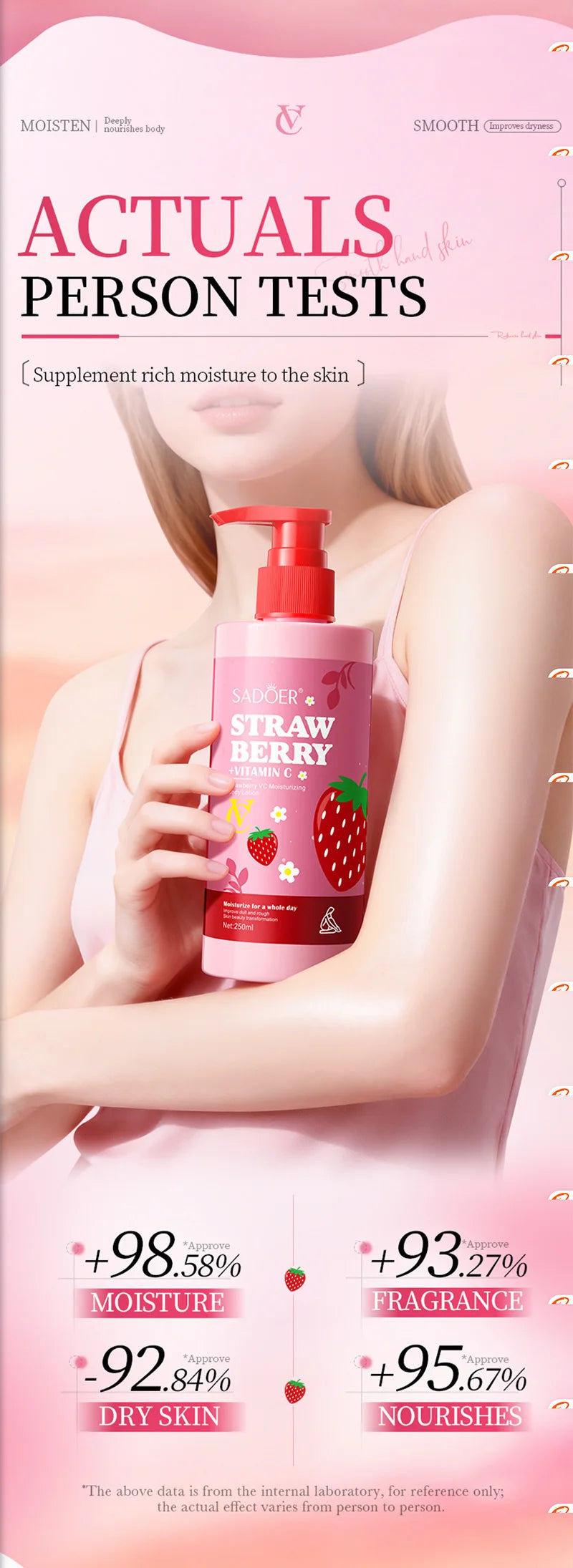 250g/8.80fl.Oz Strawberry Vitamin C Moisturizing Body Lotion, Suitable For The Whole Body, Fragrant, And Moisturizing.