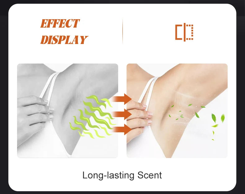 6Pcs/set Deodorant Women Men & Solid Perfume 48H Sweat Proof Deodorizing，Dry & Refreshing Sports Fragrances Scent Set